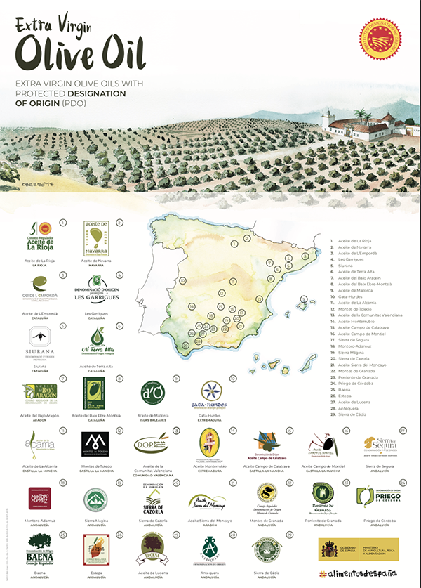 Spanish olive oil map
