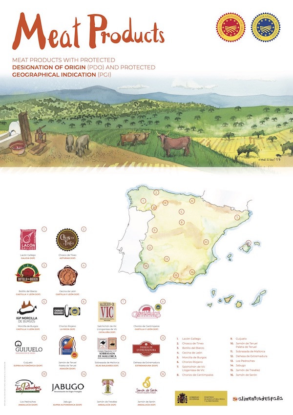 meat products map