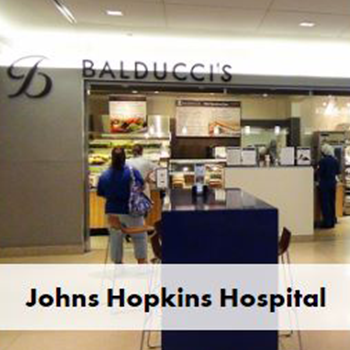 Balducci's Balducci's