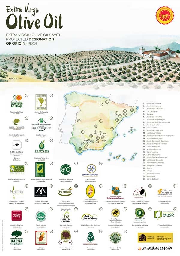 Olive oil from Spain map
