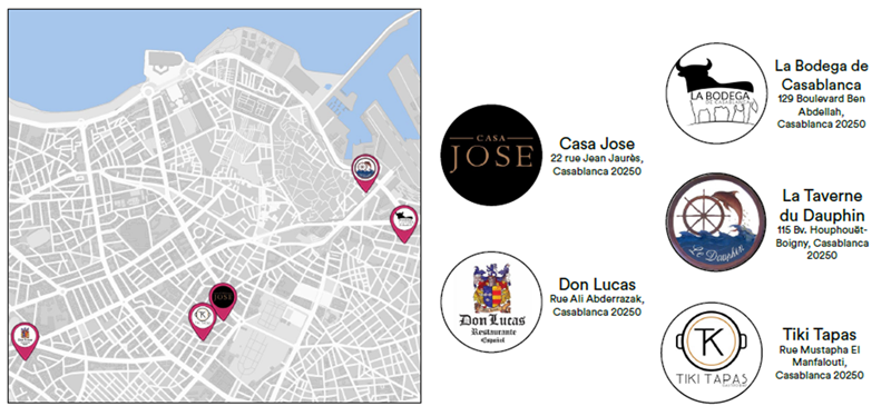 CONCOURS TAPAS SAVEUR D'ESPAGNE 2019 - RESTAURANTS
