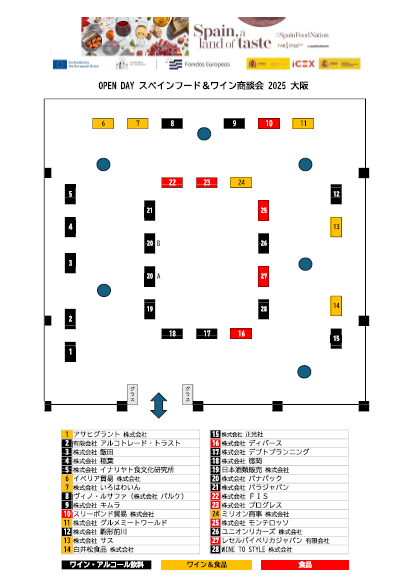 CATALOGO OPEN DAY OSAKA 2025